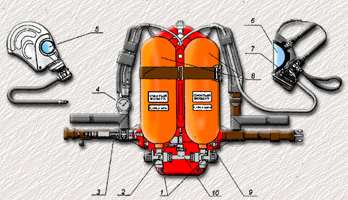 Дыхательный аппарат АП-98 исполнение №1